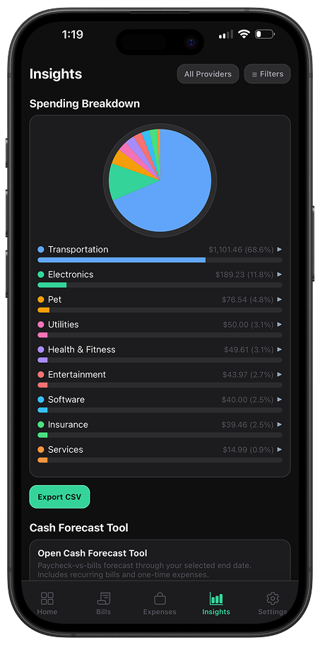 Monthly Clarity Insights screen showing spending breakdown by category
